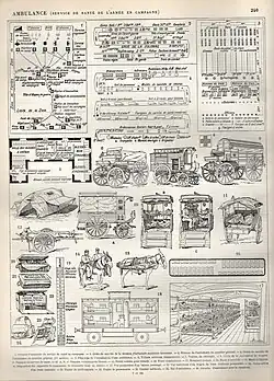 Plate on military ambulances.