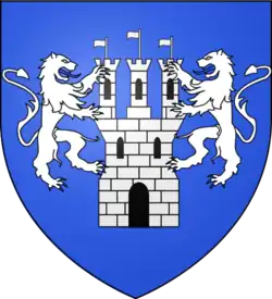 border=