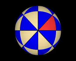 Orbit of a fundamental spherical triangle (marked in red) under action of the full octahedral group
