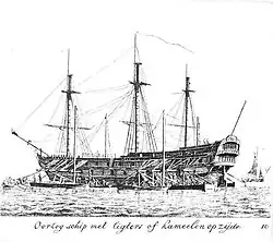 Dutch warship in camels (Gerard Groenewegen, 1789)