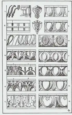 Egg-and-dart motifs (on right) from Meyer's Ornament