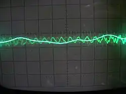 Dual trace, showing different time bases on each trace