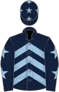 Dark blue, light blue chevrons, dark blue sleeves, light blue stars and cap