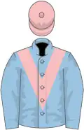 Light blue, pink chevron, pink cap
