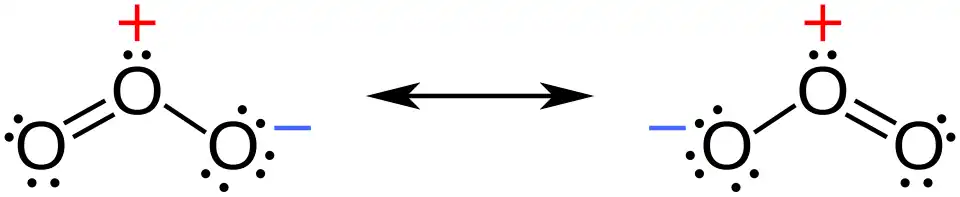 Resonance Lewis structures of the ozone molecule