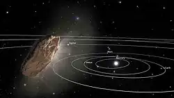 Interstellar object ʻOumuamua exiting the Solar System (artist concept) (animation)