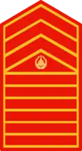 Philippine Marine Corps FCMS