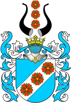 Jan Lutek's coat of arms