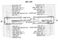 Bar car layout