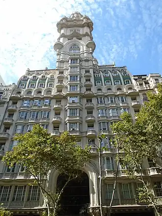 Art Nouveau in the Barolo Palace, Buenos Aires