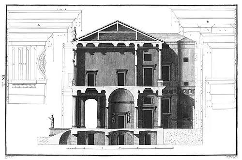 Cross section (Ottavio Bertotti Scamozzi, 1776)