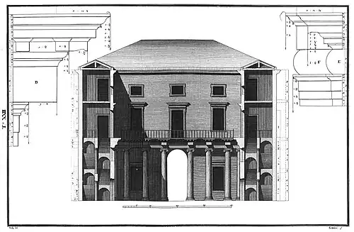 Cross section (Ottavio Bertotti Scamozzi, 1776)