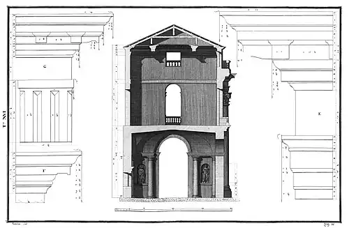 Cross section (Ottavio Bertotti Scamozzi, 1776)