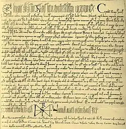 An old manuscript with Latin text and a large signature