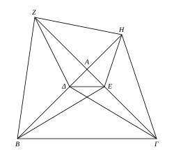 The vertices of hexagon ΒΓΗΕΔΖ lie alternately on ΒΗ and ΓΖ and intersect at Α, and lines ΒΕ, ΔΓ, and ΖΗ are drawn