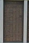 34th Infantry Regiment
