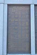 69th Infantry Regiment