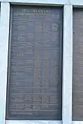 145th Infantry Regiment
