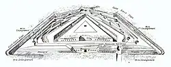 Trapezoid design