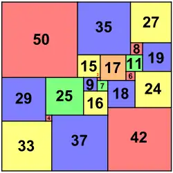 Smallest possible simple perfect square (21 squares, Duijvestijn)