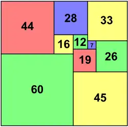 Perfect rectangle with a remarkably large side length of 7 for the smallest sub-square (10 squares)