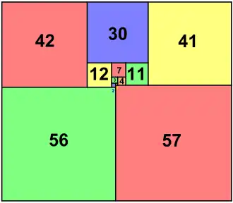 Almost symmetrical perfect rectangle (12 squares)