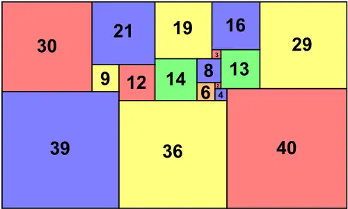 Elongated perfect rectangle (17 squares)