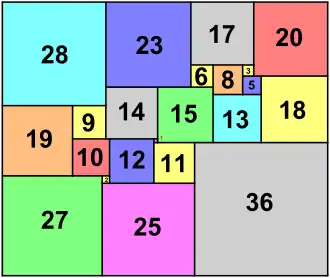 Perfect rectangle with many squares (22 squares)