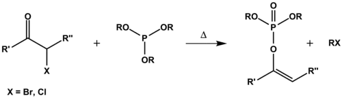 The Perkow reaction
