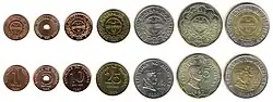 New Design Series coins.