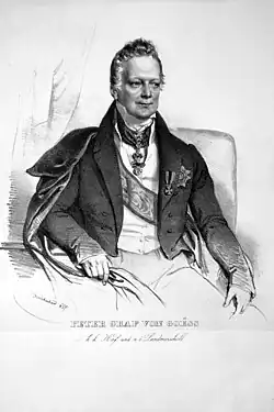 Portrait of Peter von Goëss
