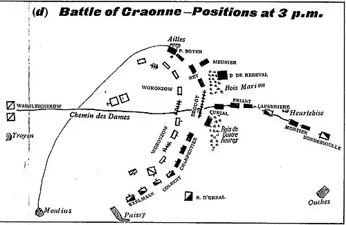 Map is labeled Battle of Craonne - Positions at 3 p.m.