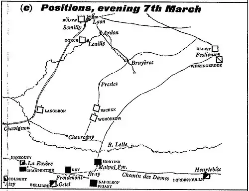 Map is labeled Positions, evening 7th March.