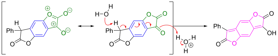 Reaction driven by loss of antiaromaticity