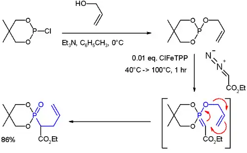 Scheme 1. Phosphonium ylide rearrangement