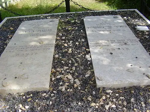 Their original tombstones are outside were moved to the Museum of Underground Prisoners when their graves were given military tombstones.