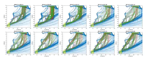 Image 68Time series of maritime traffic crossing the Indian Ocean showing the effect of piracy and its progressive decline in re-routing ships. Each sub-plot shows 6-month colour-coded trips, red southbound and green northbound, using Long Range Identification and Tracking (LRIT) historical data. Operational authorities requested an increase of LRIT reporting frequency from ships in 2009 and 2010 in order to better track them remotely in the High Risk Area. The increase of tracking points can be erroneously perceived as an apparently higher volume of traffic with respect to other periods. (from Piracy off the coast of Somalia)