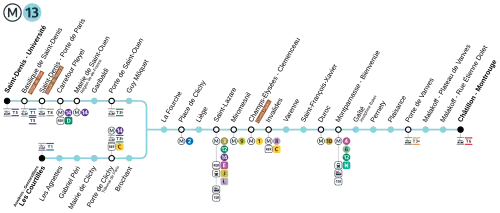Line 13 schematic
