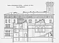 Sectional plan of the Oceanographic Institute