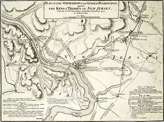 1777 military map of the Ten Crucial Days during the American Revolutionary War