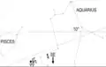 Meeting of all five bright planets on February 27, 1953, BC, for an observer at 50N 9E at 7 CET