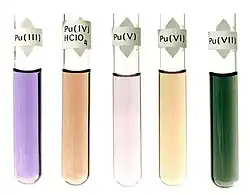 Aqueous solutions of plutonium III, IV, V, VI, VII salts