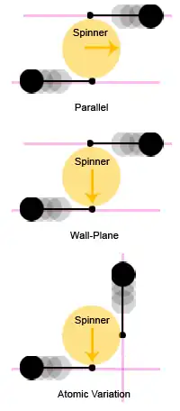 Plane Demonstration