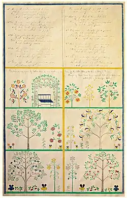 Polly Collins, 1st My Children Dear, Whom I Do Love, watercolor, 1854, Hancock Shaker Village, Berkshire County, Massachusetts