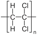 Skeletal formula of polyvinylidenechloride =