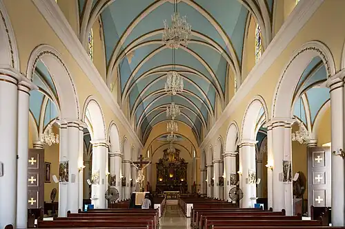 Interior in 2025