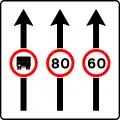 Diverse lane usage
