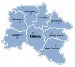 Division into gminas