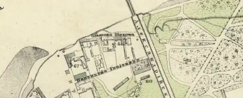 City plan from 1867, three years after the construction of the Kierbedź Bridge