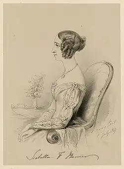 Isabella Frances Romer (1849)[1]